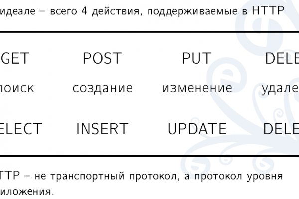 Кракен не приходят деньги